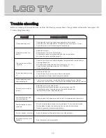 Preview for 36 page of LENCO DVT-224 User Manual