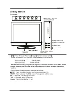 Preview for 7 page of LENCO DVT-2421 Instruction Manual