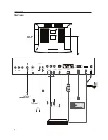 Предварительный просмотр 8 страницы LENCO DVT-2421 Instruction Manual