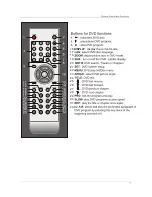 Предварительный просмотр 11 страницы LENCO DVT-2421 Instruction Manual