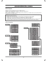 Предварительный просмотр 31 страницы LENCO DVT-2432 User Manual