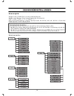 Предварительный просмотр 33 страницы LENCO DVT-2622 User Manual