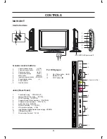 Preview for 5 page of LENCO DVT-2632 User Manual