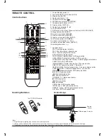 Preview for 6 page of LENCO DVT-2632 User Manual