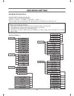 Preview for 10 page of LENCO DVT-2632 User Manual