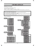 Preview for 56 page of LENCO DVT-2632 User Manual