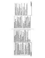 Предварительный просмотр 5 страницы LENCO IPD-3100 User Manual