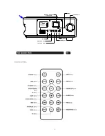 Preview for 5 page of LENCO IPD-4100/2 Series User Manual