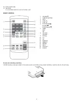 Предварительный просмотр 7 страницы LENCO KCR-100 User Manual