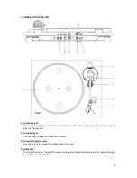 Предварительный просмотр 6 страницы LENCO L-86 User Manual