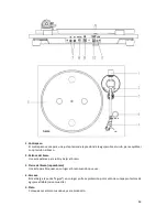 Preview for 96 page of LENCO L-86 User Manual