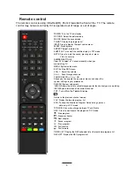 Предварительный просмотр 8 страницы LENCO LED-2215 Instruction Manual