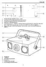 Preview for 7 page of LENCO LFM-220BK User Manual