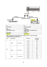 Preview for 77 page of LENCO LPJ-300WH Manual