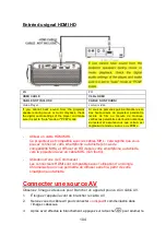 Preview for 106 page of LENCO LPJ-300WH Manual