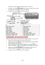 Preview for 107 page of LENCO LPJ-300WH Manual