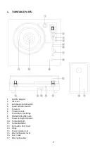 Предварительный просмотр 9 страницы LENCO LS-100 User Manual