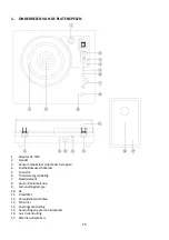 Предварительный просмотр 19 страницы LENCO LS-100 User Manual