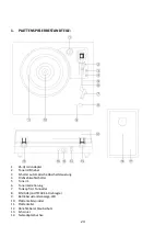 Предварительный просмотр 28 страницы LENCO LS-100 User Manual