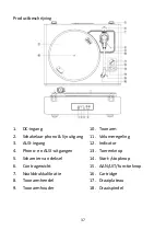 Preview for 38 page of LENCO LS-410 User Manual