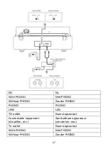 Preview for 48 page of LENCO LS-410 User Manual