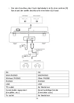 Preview for 80 page of LENCO LS-410 User Manual