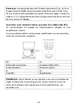 Preview for 110 page of LENCO LS-410 User Manual