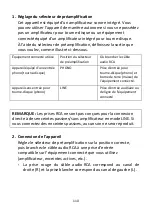 Preview for 111 page of LENCO LS-410 User Manual