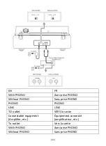 Preview for 112 page of LENCO LS-410 User Manual