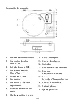 Preview for 134 page of LENCO LS-410 User Manual