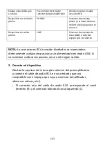 Preview for 144 page of LENCO LS-410 User Manual