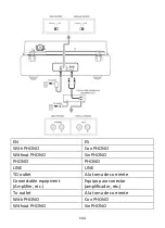 Preview for 145 page of LENCO LS-410 User Manual