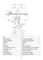 Preview for 177 page of LENCO LS-410 User Manual