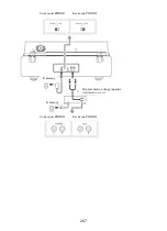 Preview for 208 page of LENCO LS-410 User Manual