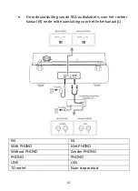 Preview for 48 page of LENCO LS-430 User Manual