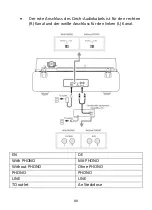 Preview for 81 page of LENCO LS-430 User Manual