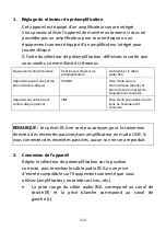 Preview for 114 page of LENCO LS-430 User Manual