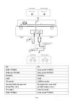 Preview for 115 page of LENCO LS-430 User Manual