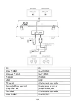 Preview for 149 page of LENCO LS-430 User Manual