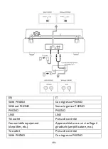 Preview for 182 page of LENCO LS-430 User Manual