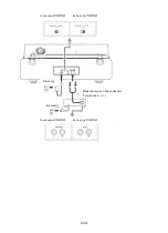 Preview for 215 page of LENCO LS-430 User Manual