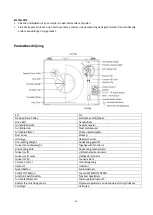 Preview for 15 page of LENCO LS-500 User Manual