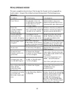 Preview for 71 page of LENCO MC-148 DAB+ User Manual