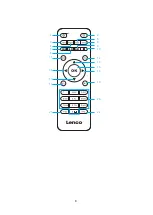 Preview for 8 page of LENCO MC-250 User Manual