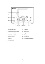 Preview for 42 page of LENCO MC-250 User Manual