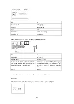 Preview for 69 page of LENCO MC-250 User Manual