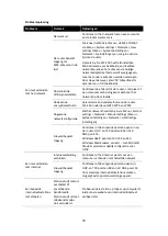 Preview for 79 page of LENCO MC-250 User Manual