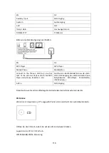 Preview for 116 page of LENCO MC-250 User Manual