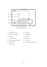 Preview for 136 page of LENCO MC-250 User Manual