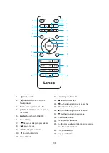 Preview for 138 page of LENCO MC-250 User Manual